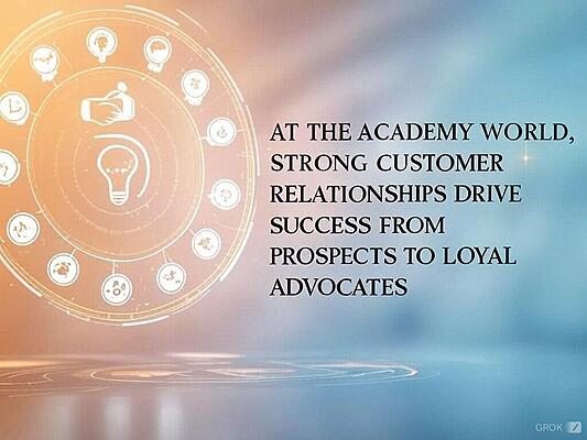 Circular graphic with icons representing the customer journey, surrounded by the text 'At The Academy World, Strong Customer Relationships Drive Success from Prospects to Loyal Advocates